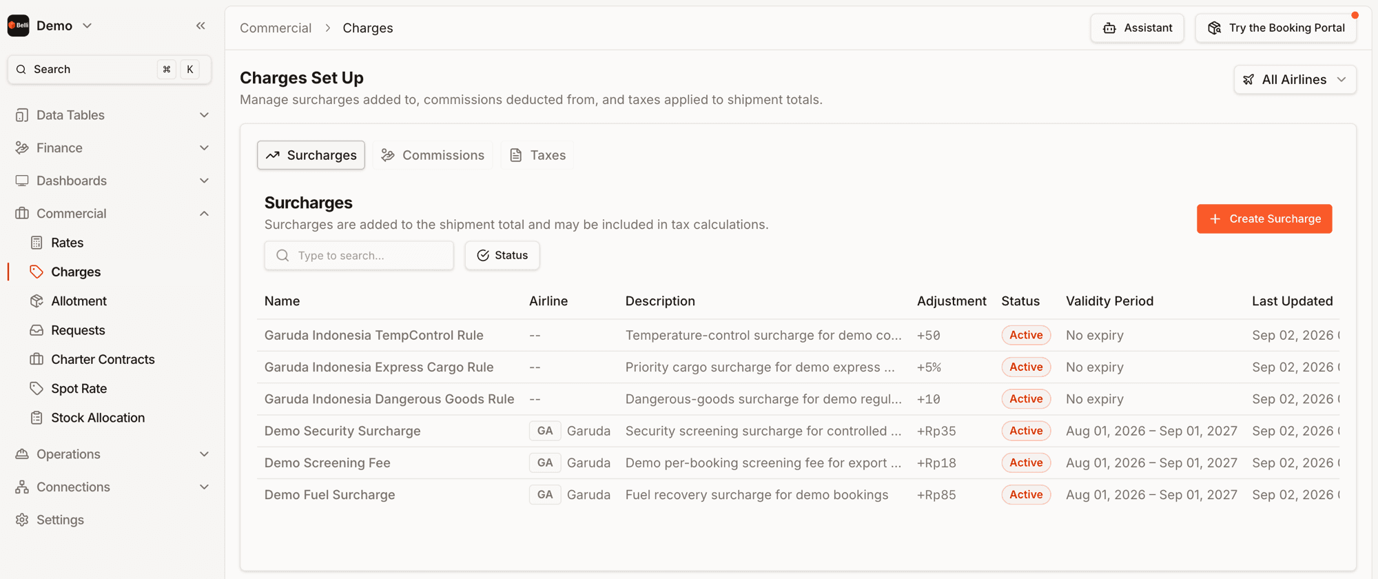 Commercial › Charges › Charges Set Up