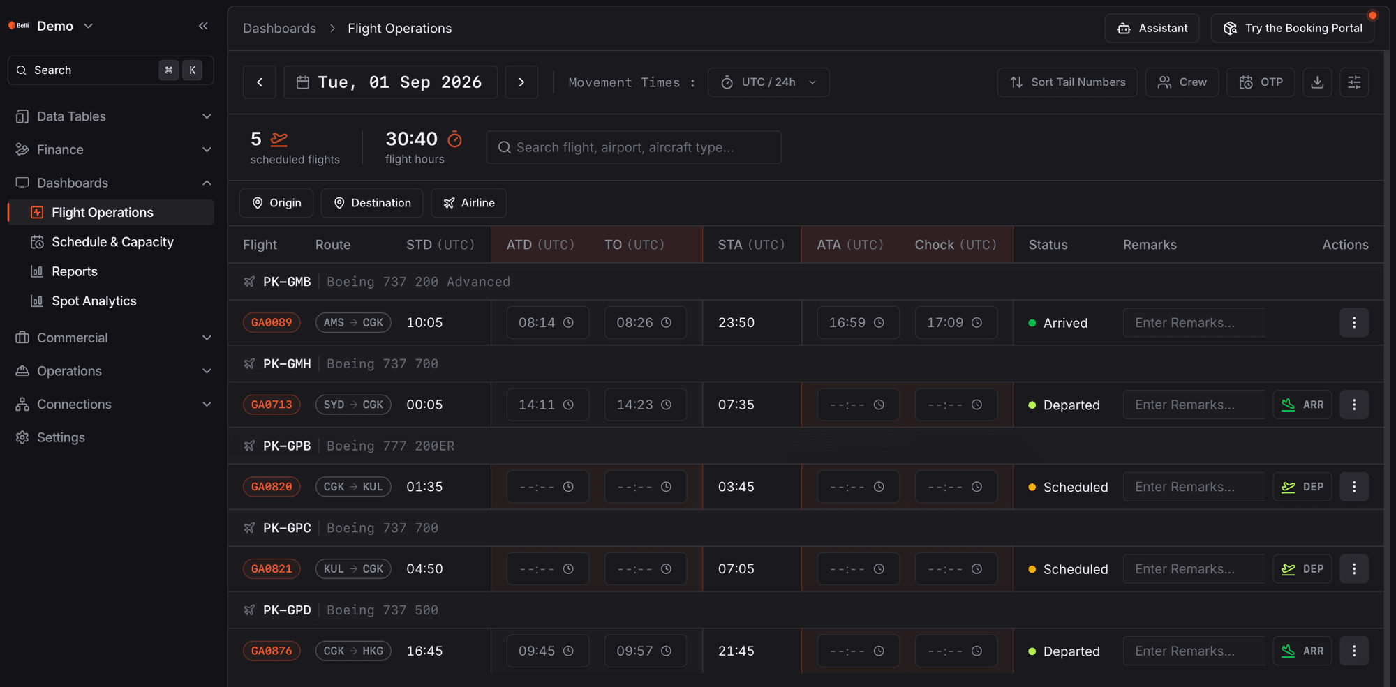 Dashboards › Flight Operations