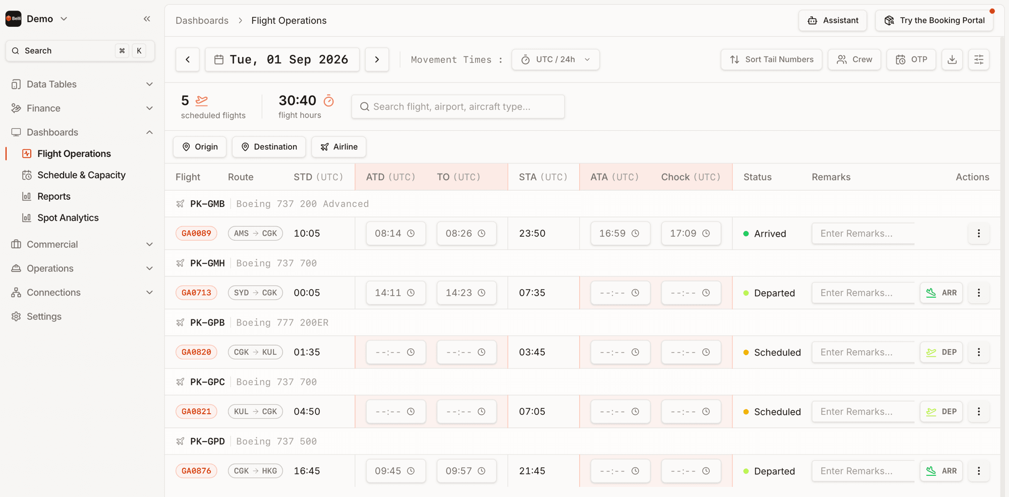 Dashboards › Flight Operations