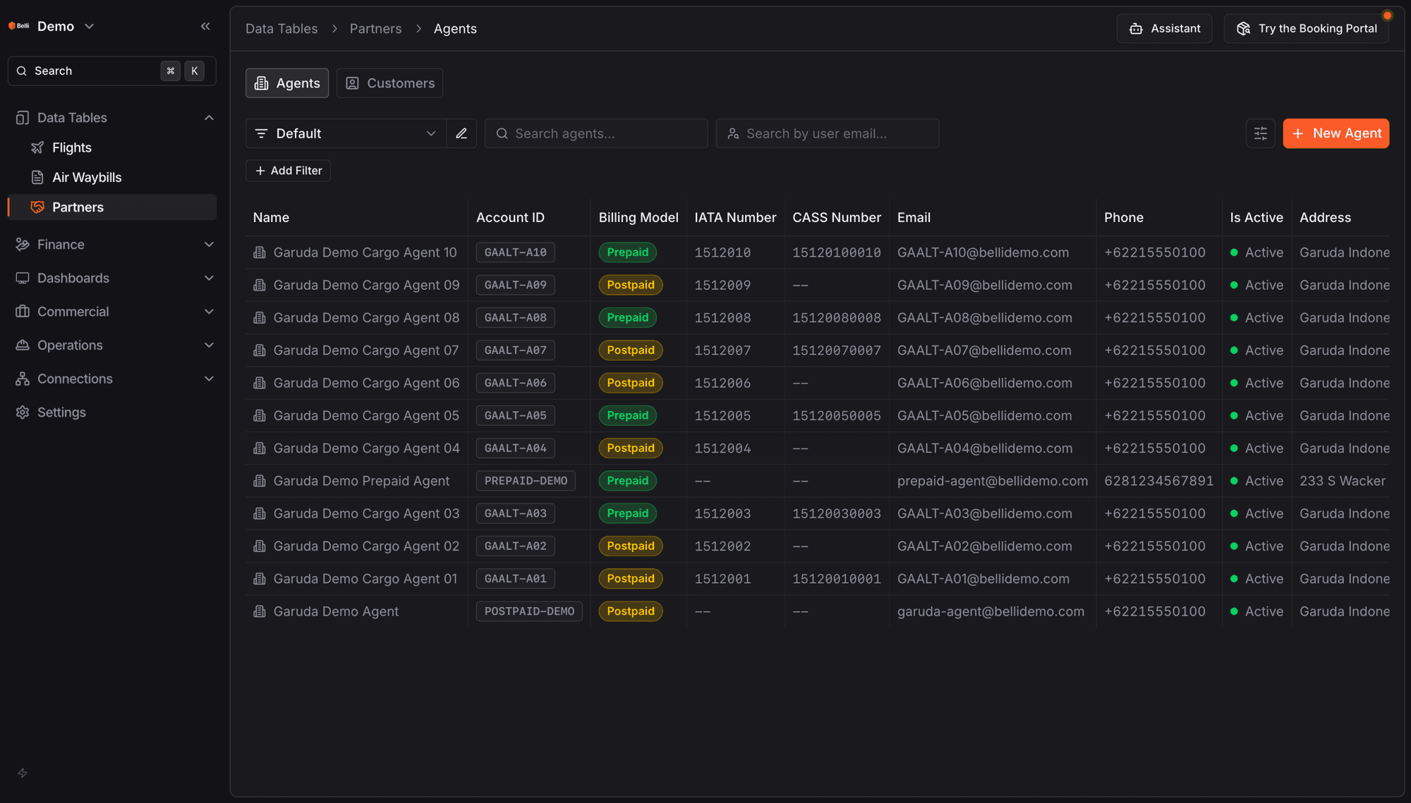 Data Tables › Partners › Agents