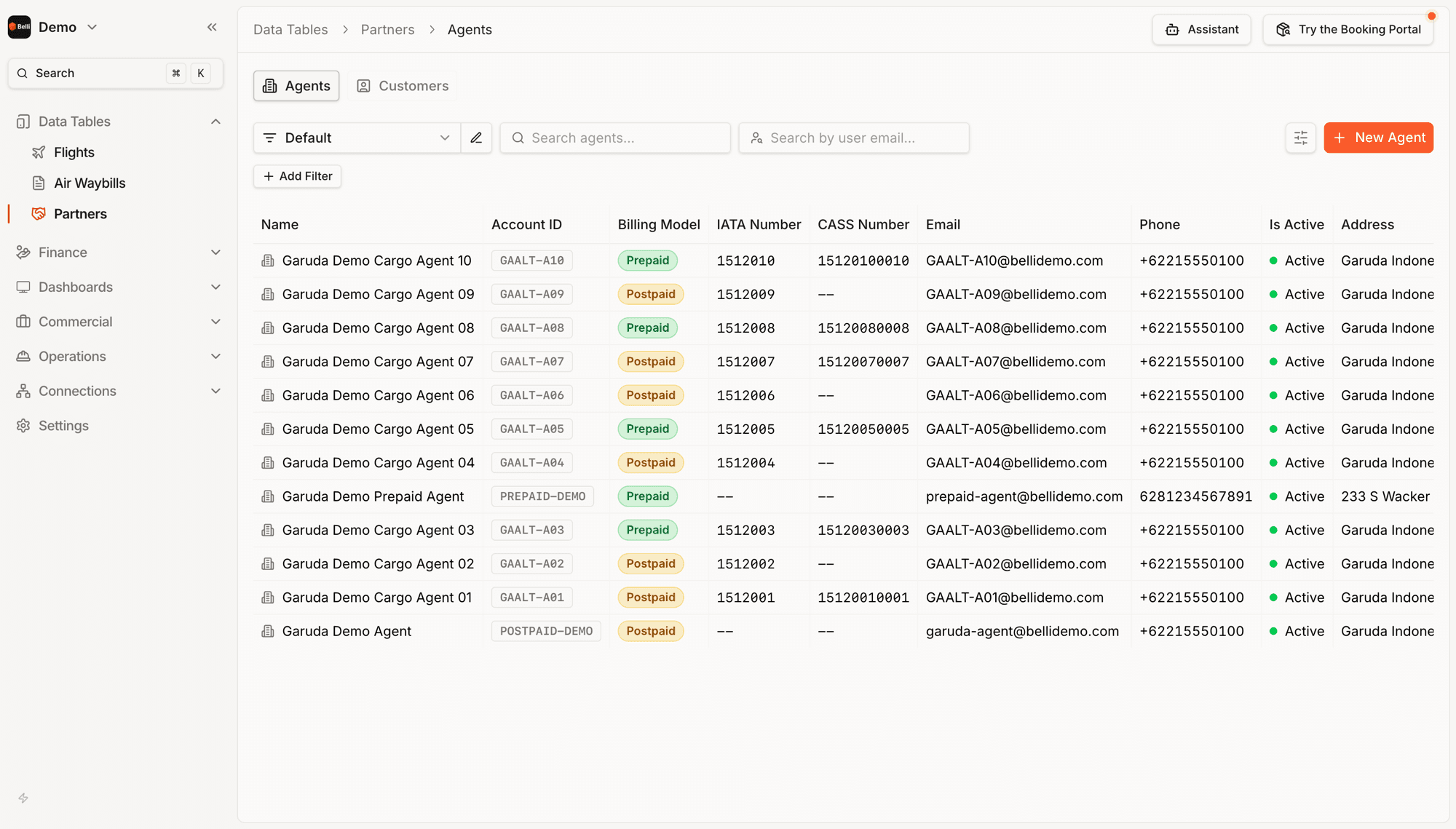 Data Tables › Partners › Agents