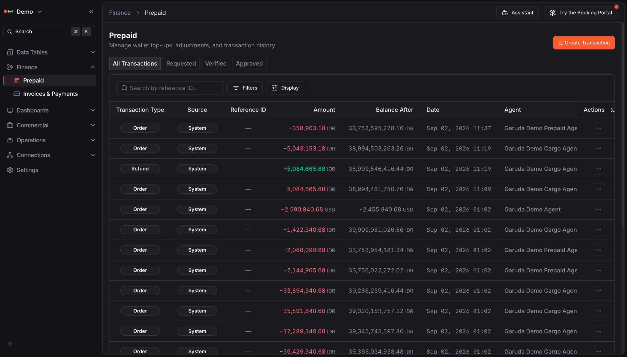 Finance › Prepaid