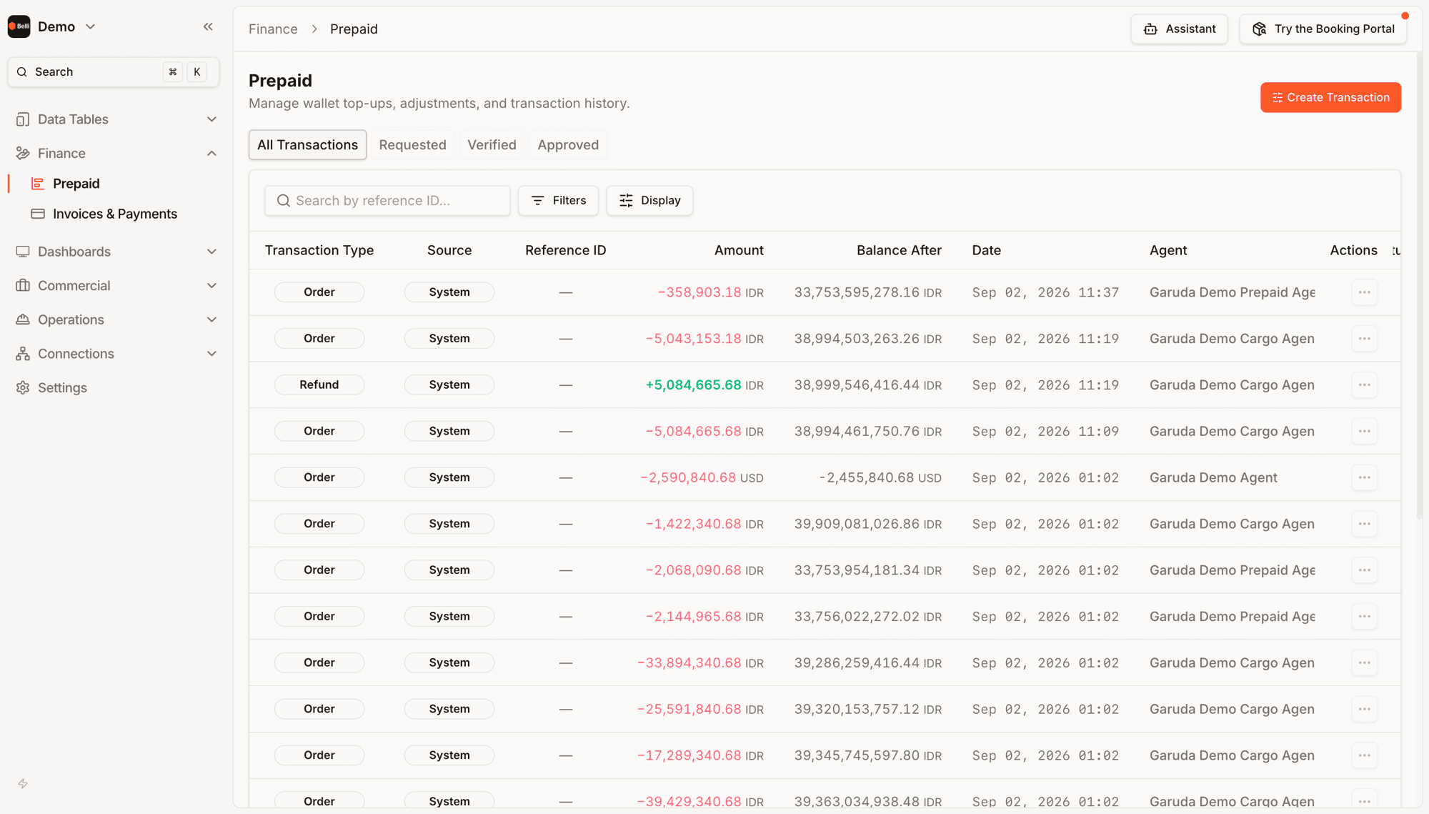 Finance › Prepaid