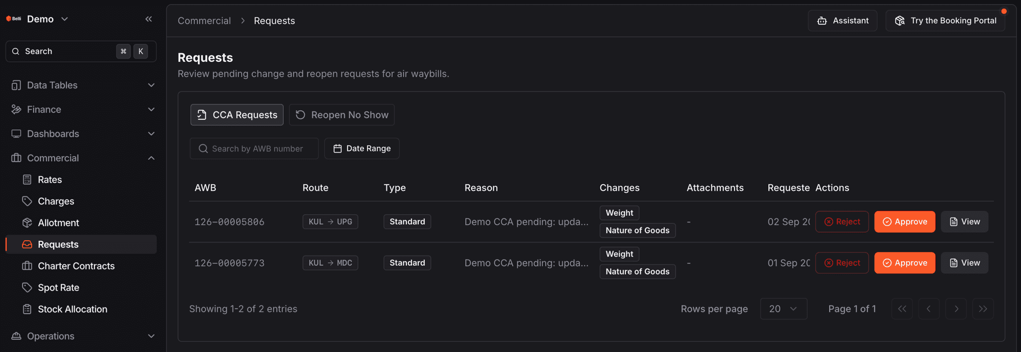 Commercial › Requests › CCA Requests