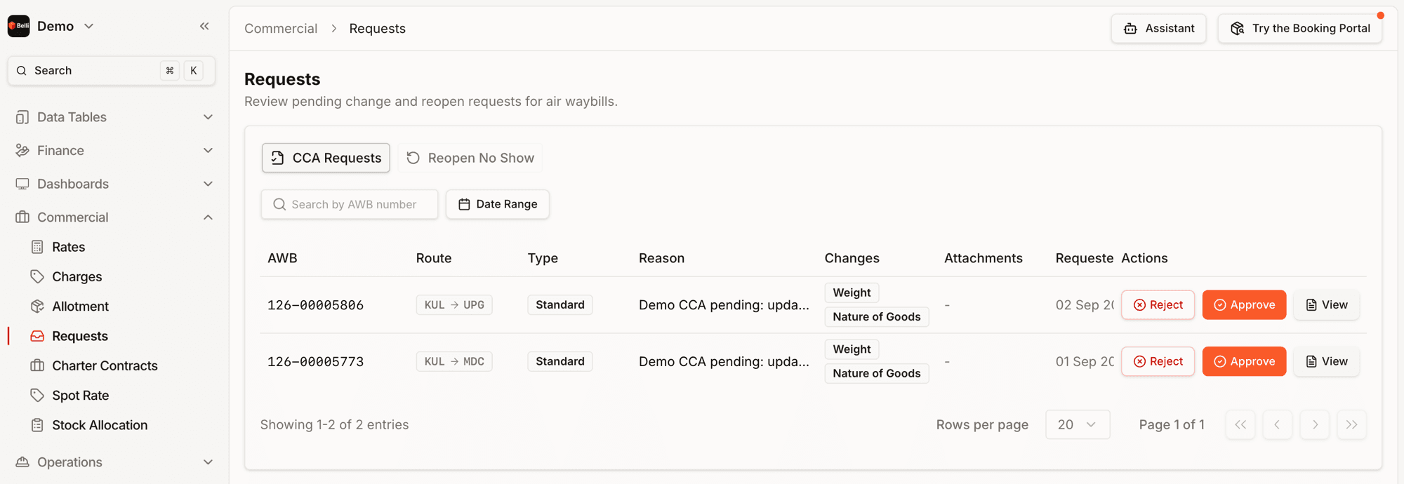 Commercial › Requests › CCA Requests