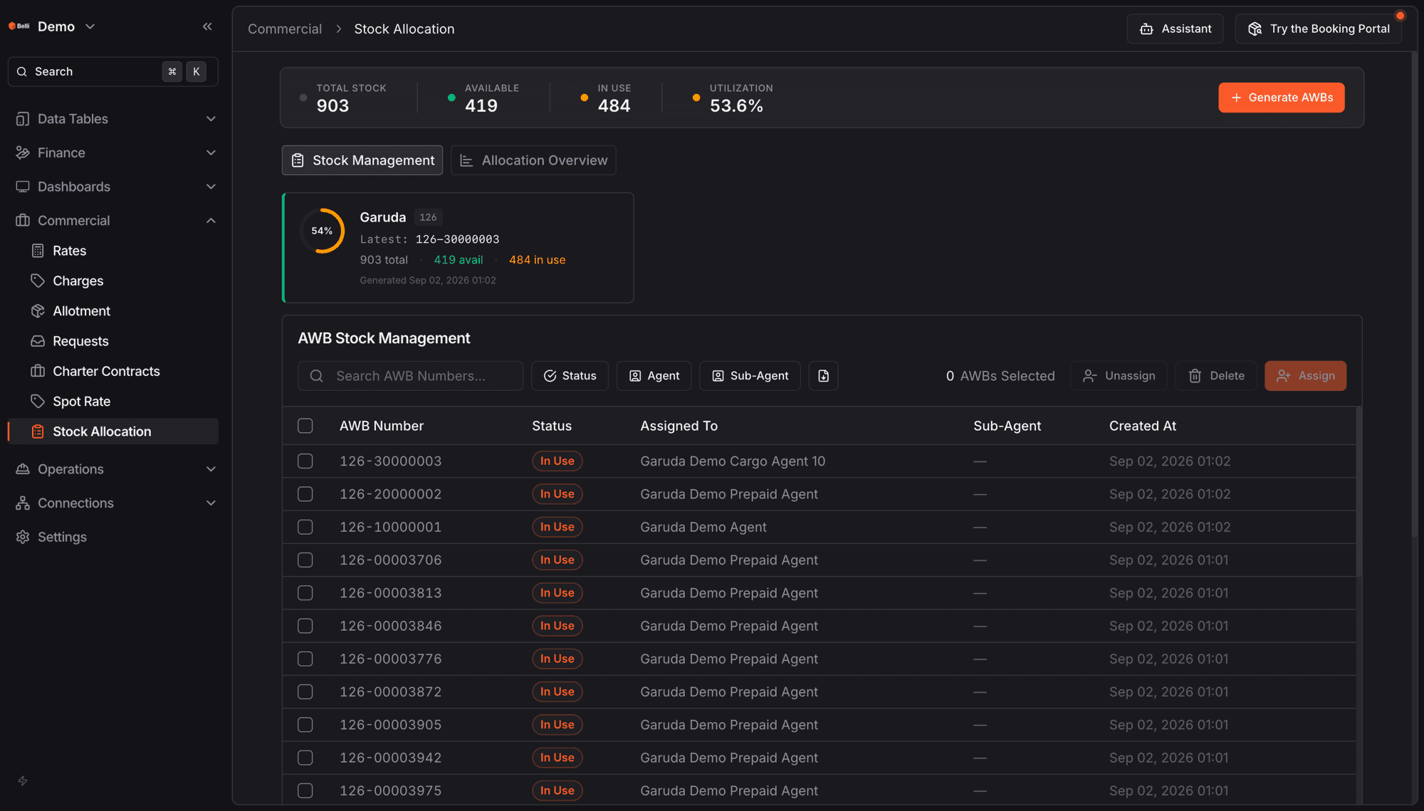 Commercial › Stock Allocation