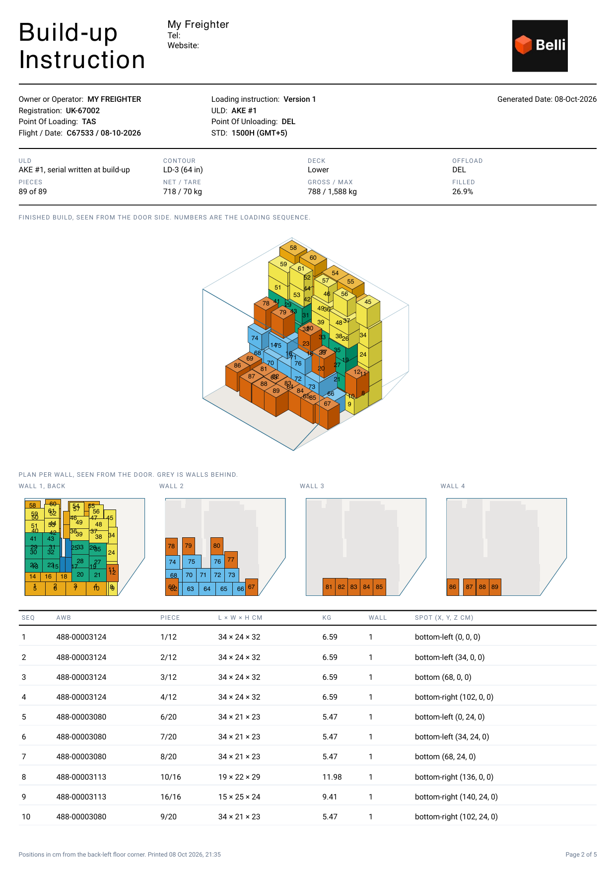 Build-up sheet for AKE #1: the finished build in 3D with each piece numbered in loading order, a plan per wall and the first ten pieces with their position.