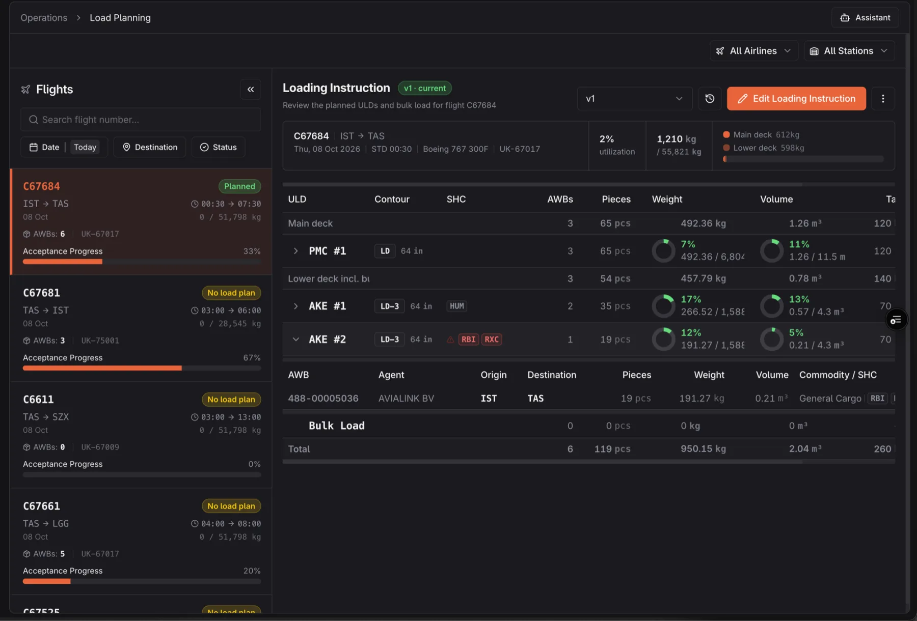 Operations › Load Planning › Loading Instruction